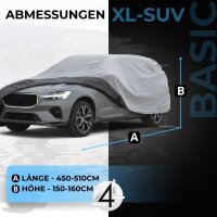 Autoplane für Audi Q5 I, II, III 2008- / 2017- / 2025- Ganzgarage für PKW, UV-geschützt
