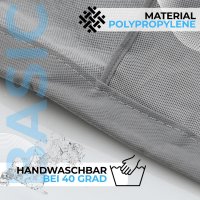 Autoplane für Mercedes B-Klasse W246, W247 2011- / 2018- , Ganzgarage für PKW, UV-geschützt